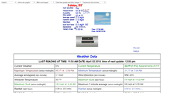 Desktop Screenshot of byondhlp.com